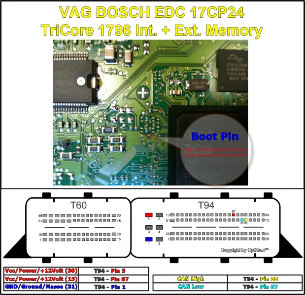 Подключение edc15c6 на столе