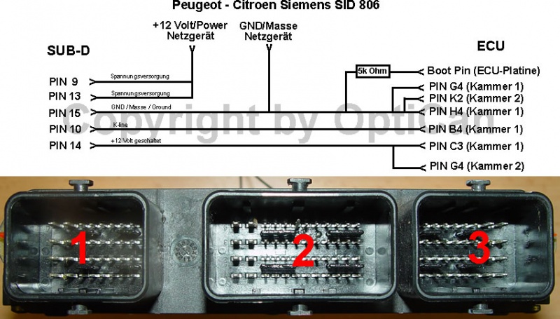 siemens sid 806 (citroen)