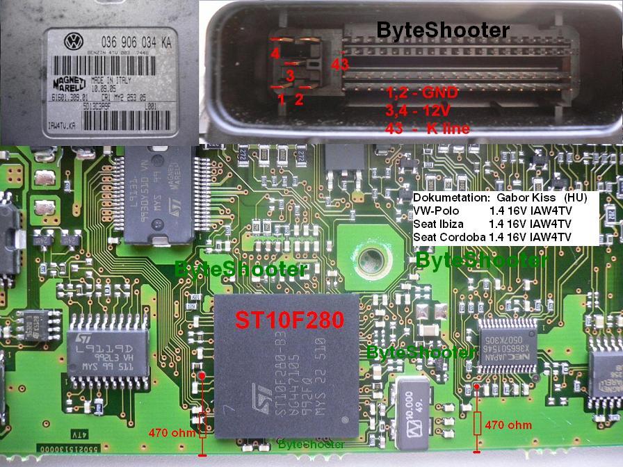 ECU PINout diagram